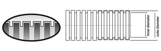 corrugated loom tubing structure