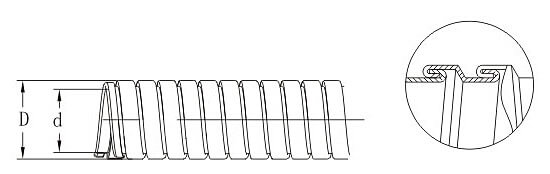 stainless steel flexible conduit structure