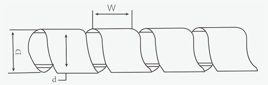 spiral wire wrap structure