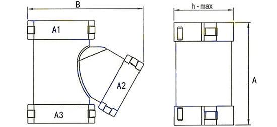 wire loom Y connectors structure