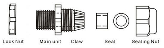 big size cable gland structure